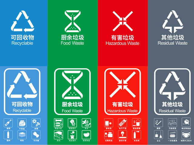 垃圾分類后的垃圾桶有哪幾類