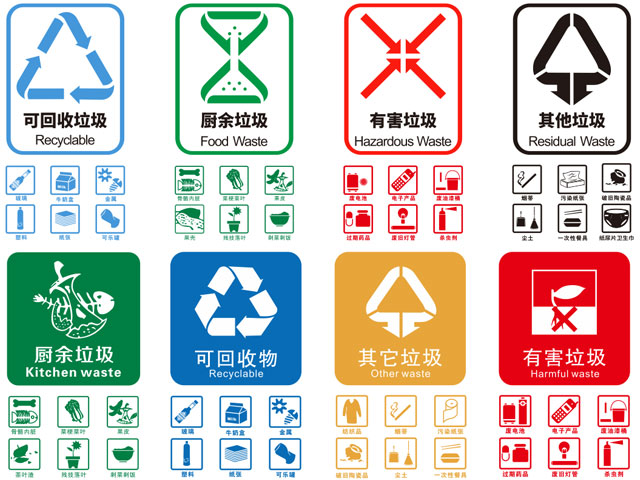果皮箱貼垃圾分類新標識