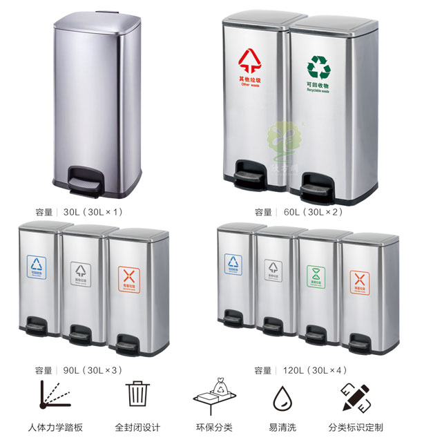 室內家庭90升三分類垃圾箱